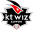 ktwiz